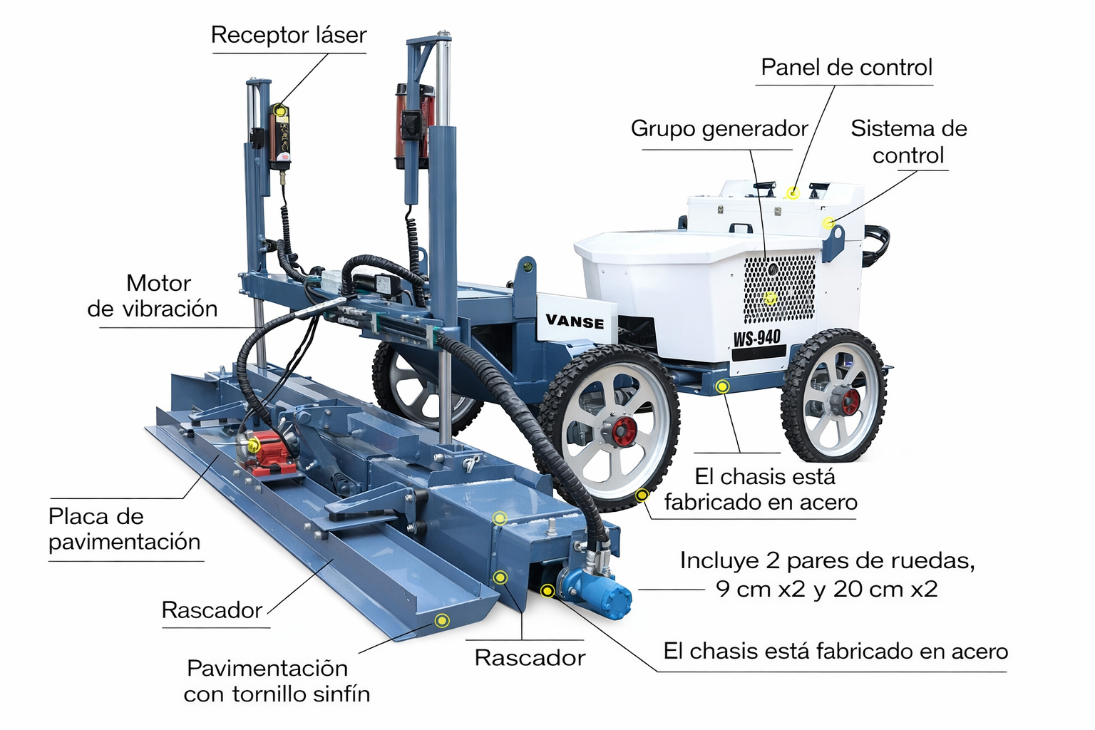 WS 940C detalles - Maquidis - Grupo Morteros Henares WS-940C- detalles