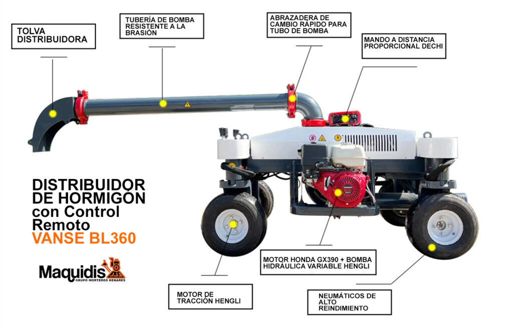 distribuidor hormigon vanse BL360 - Maquidis - Grupo Morteros Henares distribuidor hormigón vanse